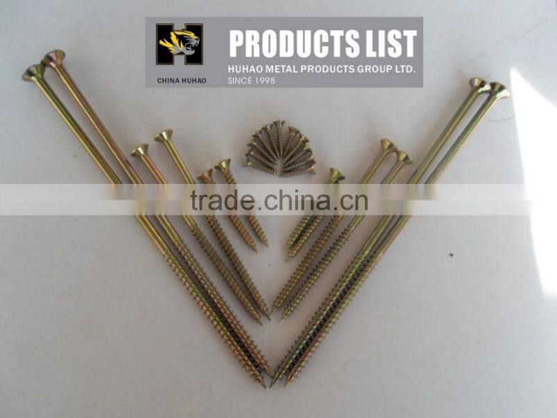 low price stainless furniture screw from china manufacturer supplier