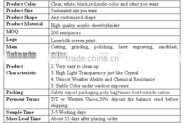 Customize drawers clear acrylic makeup organizer cosmetic organizer box