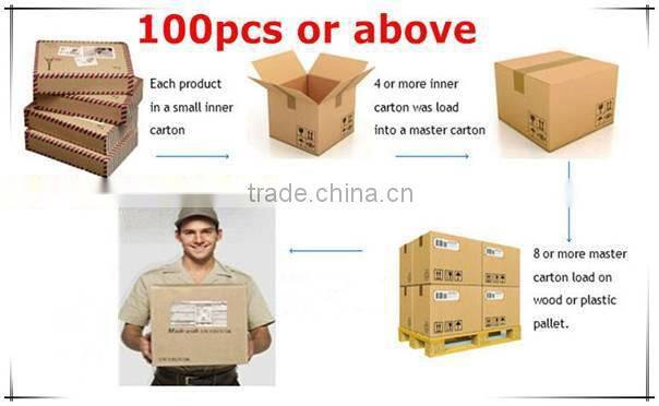 17 inch 5 Wire Resistive Touch Panel, 5 wire resistive touch screen, 5 wire touch screen ,5 wire touch panel kit