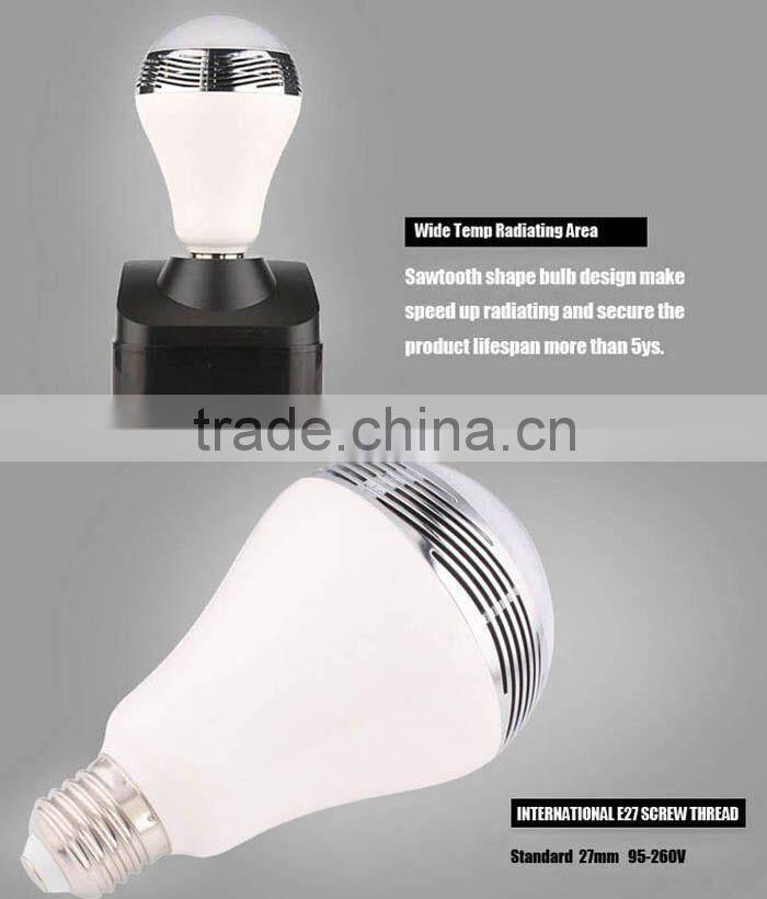 Tunisia low price mini bluetooth speaker with led and App