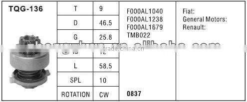 zhongzhen TICH starter drive Fiat