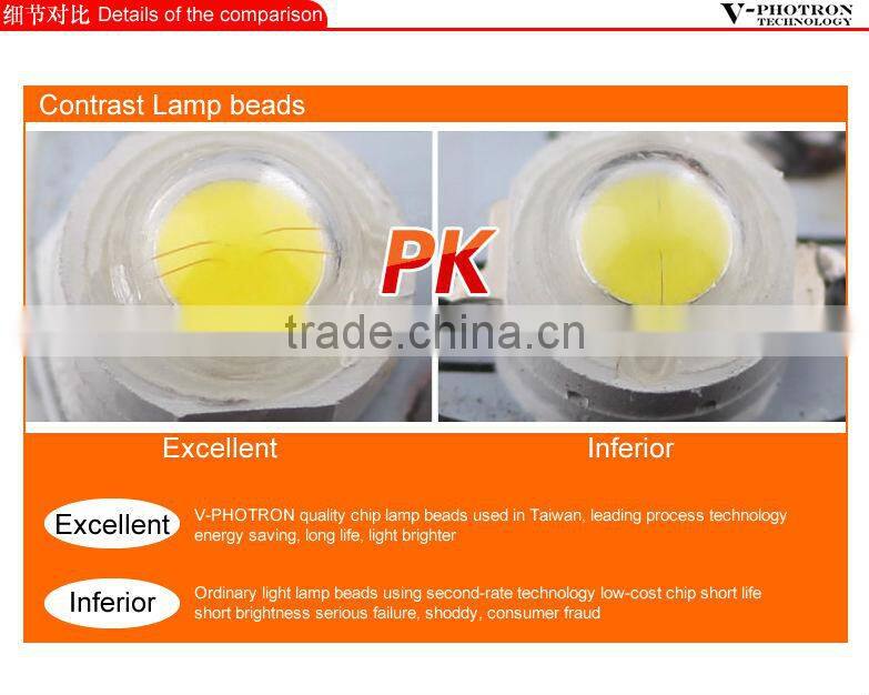 new design 20w led cob track light