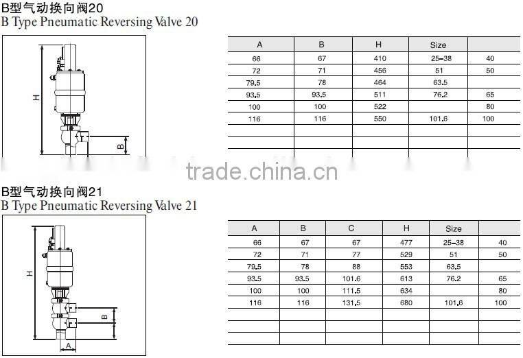 Stainless steel pneumatic reversing valve