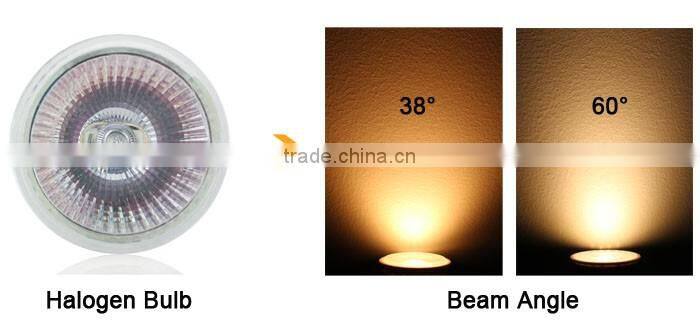 35W 38 Degree 12V GU5.3 dimmable MR16 Quartz Halogen Spotlight Bulb