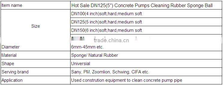 Hot sale DN125(5") concrete pumps cleaning rubber sponge ball