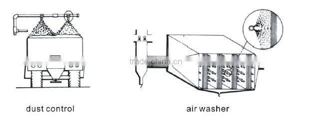 Square Stainless Steel full cone spray nozzle