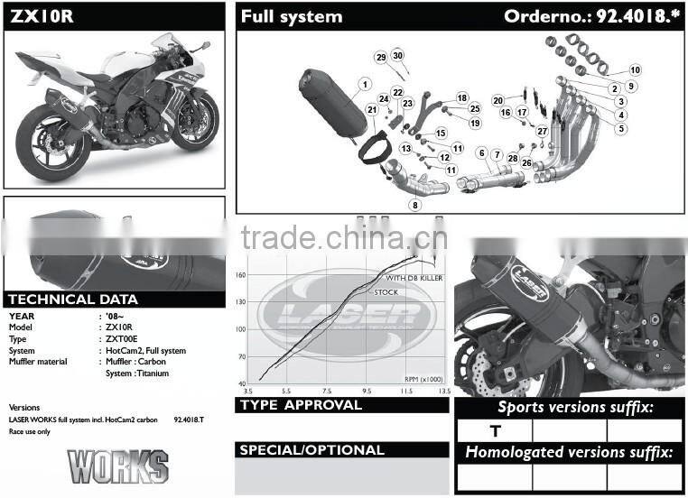 For KAWASAKI ZX-10R 2008-2010 Motorcycle Exhaust Pipe LASER WORKS full system incl. HotCam2