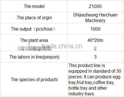 small machine making egg tray