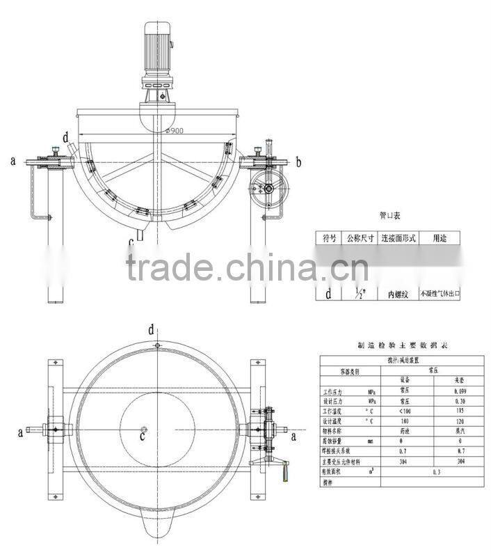 Stainless steel tilting type steam jacketed cooker