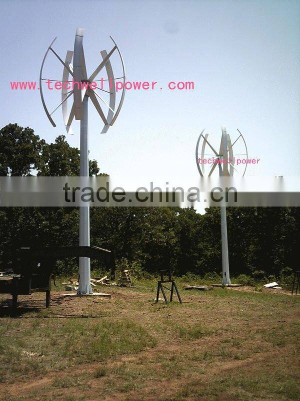 VERTICAL axis wind turbine