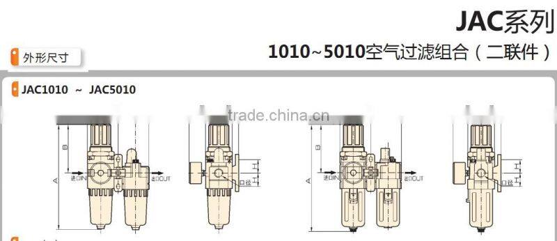 JAC series 1010~ 5010 Air Line Equipment with high quality