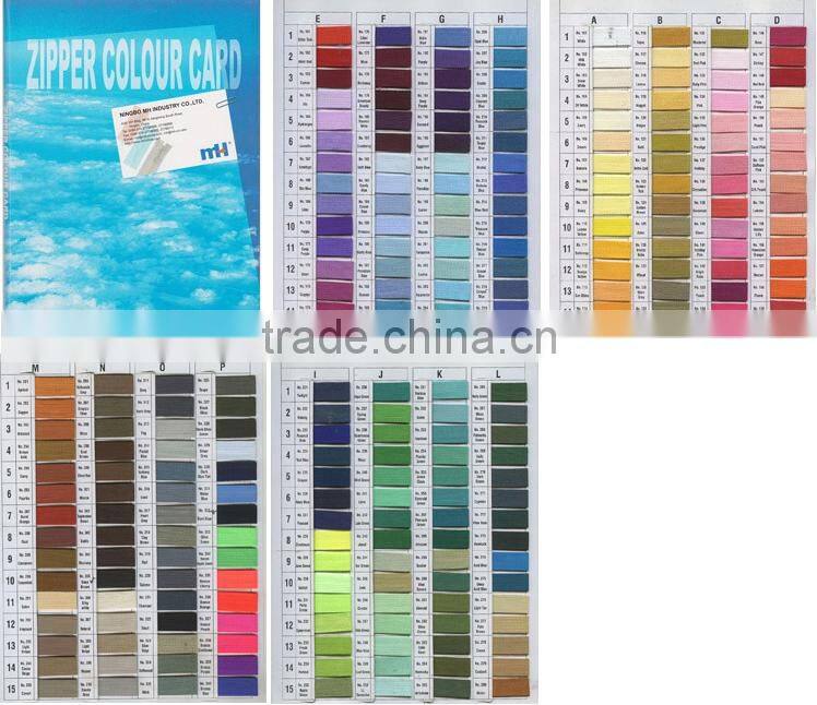 #5 Open end Silver Teeth Nylon Coil Zippers