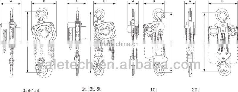 LSA Type lifting equipment Chain Hoist
