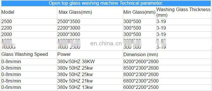glass washing and drying machine