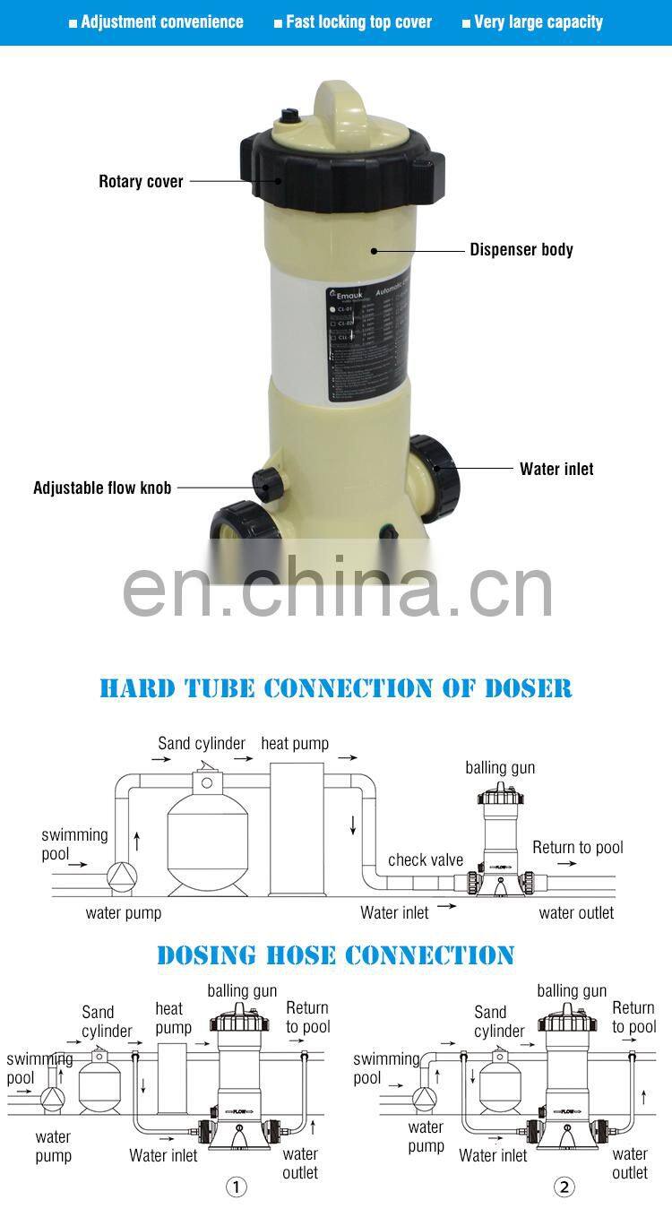 (CL-100) Swimming Pool Automatic Chemical Dosing Pump