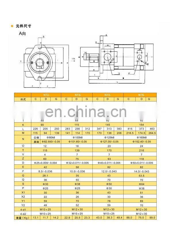 NT,NB series of NT2,NT3,NT4,NT5,NB2,NB3,NB4,NB5 internal gear pump,hydraulic gear pump