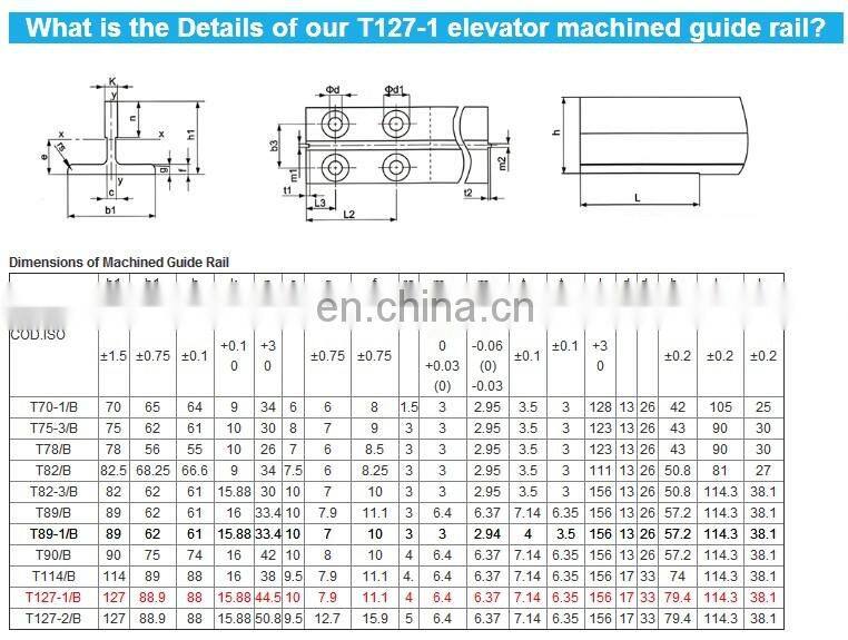 elevator and elevator parts