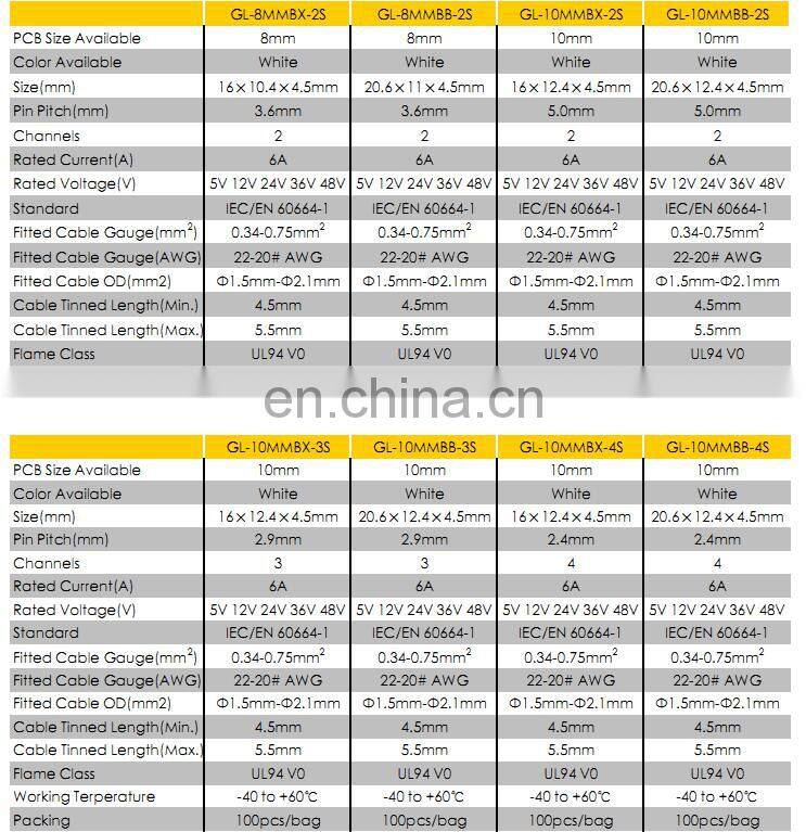 Quick connect 2pin 3pin 4pin led strip light connector for 5050 3528 2835 5630 2216 led strip