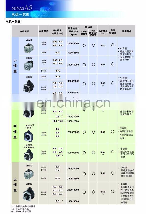 Panasonic 750W servo motor system MHMD082G1H+MCDHT3520E