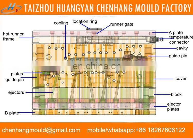 2019 hot sale new plastic injection molds for chair, injection rattan chair