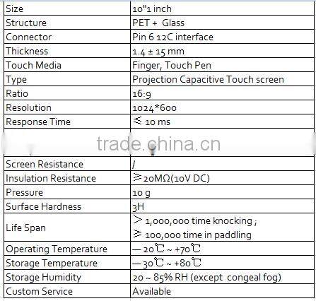 Wholesale Price 10.1 inch PG structure monitor touch screen for intelligent security system