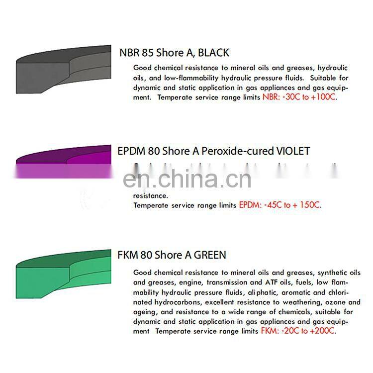 Standard DIN3869 Fitting ED Seal NBR FKM EPDM Profile Sealing Rings Threaded Connector Seal ED Ring