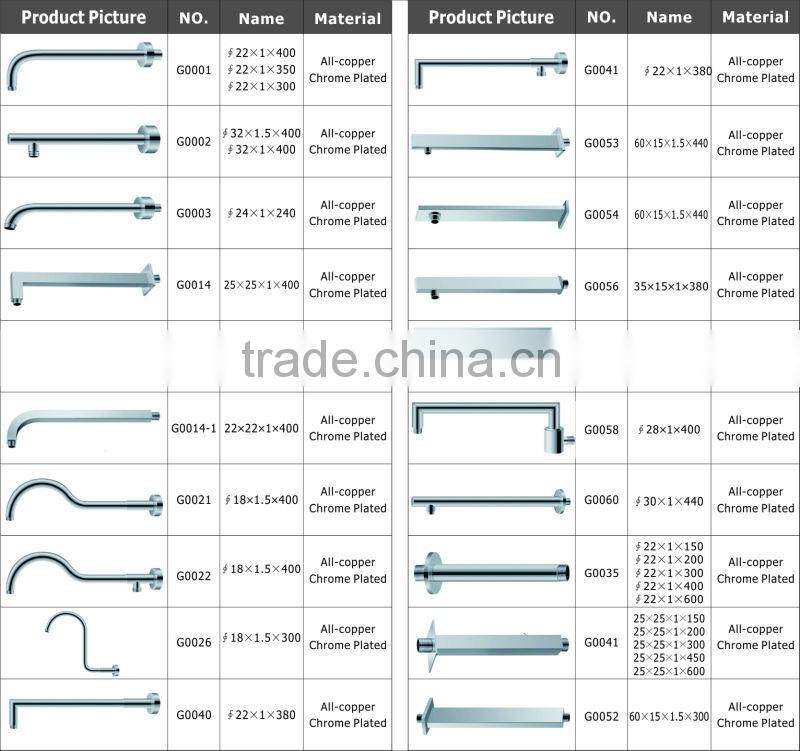 SONDA Ningbo China chrome rain shower head stainless steel