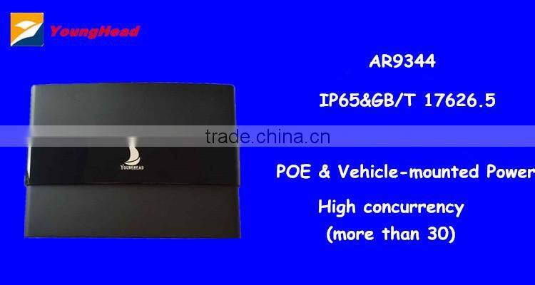 New Products 2016 BUS CAR wifi router with SIM Card WiFi Router 9-36V