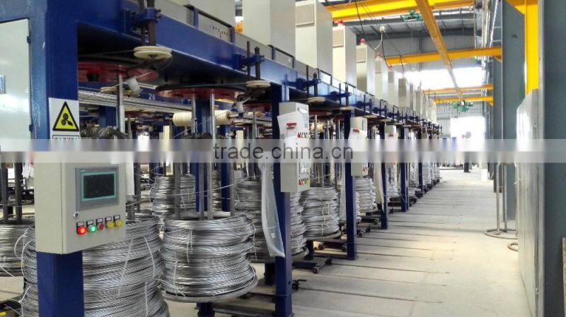 High DV Steel wire continuous annealing furnace manufacturer