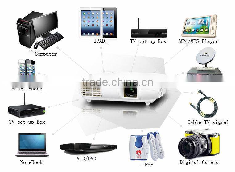 1080P 3 LCD 3 Led Mini Projector New 3D home cinema theater !Wireless connect to iPhone/iPad multimedia video projector