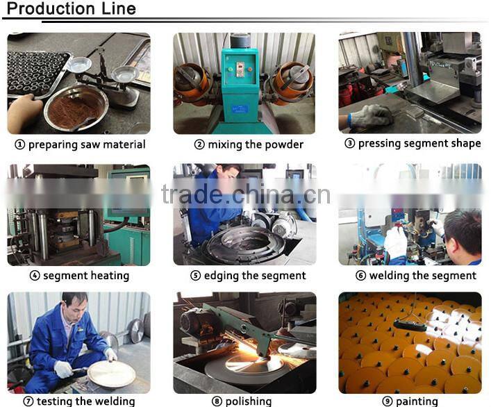 2015 Hot selling custom Diamond Saw Blade For Ceramic Tile