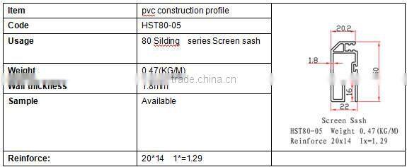 PVC profile for Screen Sash