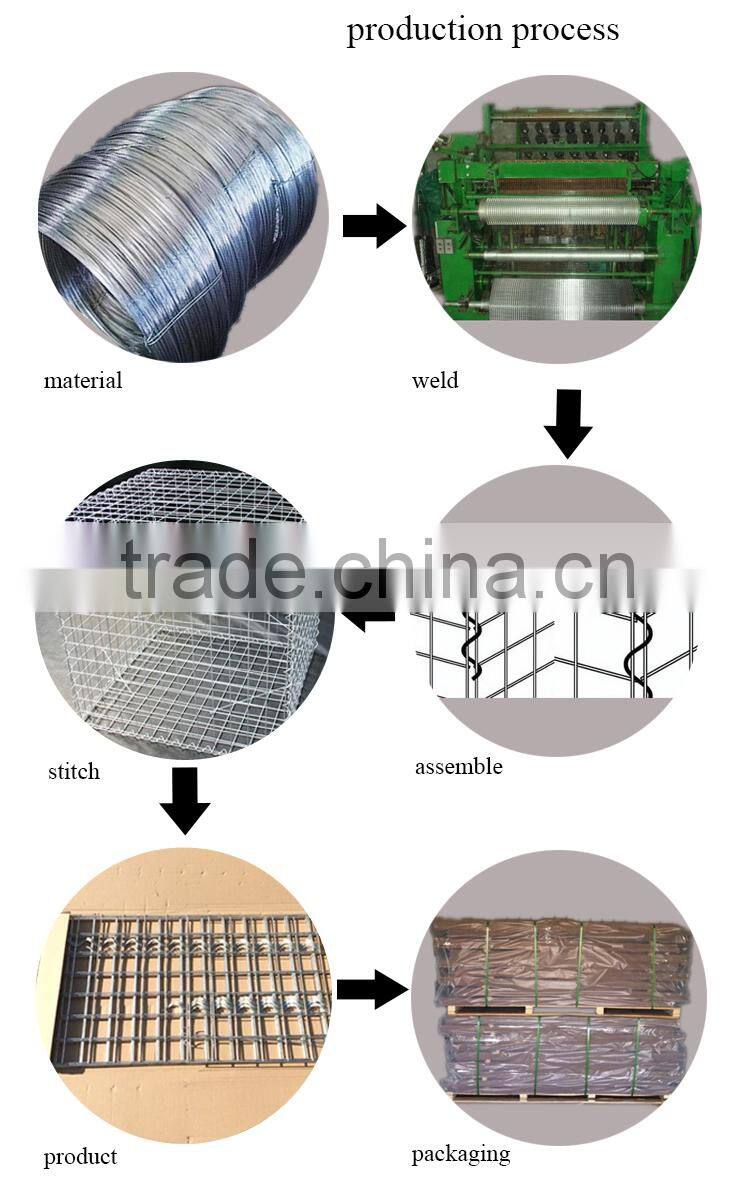 BV Company Good Price galvanized gabion box wire fencing