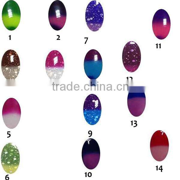 Private lable KG package gel nail polish , color changing gel nail polish