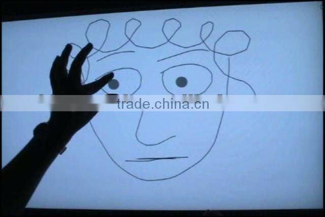 Dual Touch Panel Screen 130"