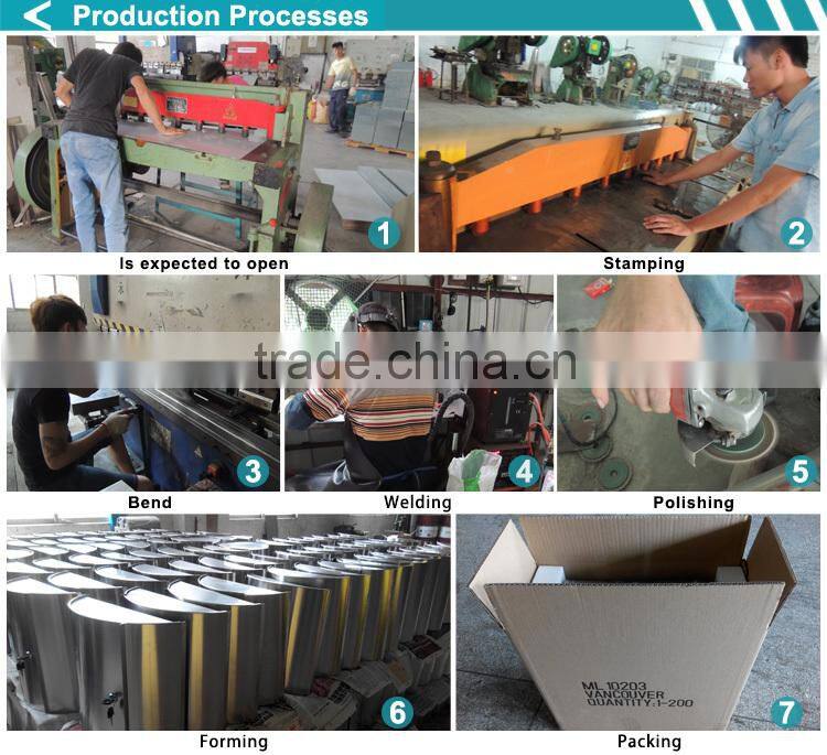 100% Original Material Wall Mounted 304 Double Door Mailbox