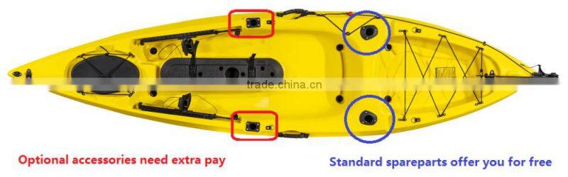 Apply to kayak canoe and other fishing vessel Flush rod holder from coolkayak
