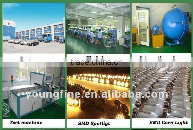 Square Round LED slim Panel Lighting Price,LED Panel Lighting