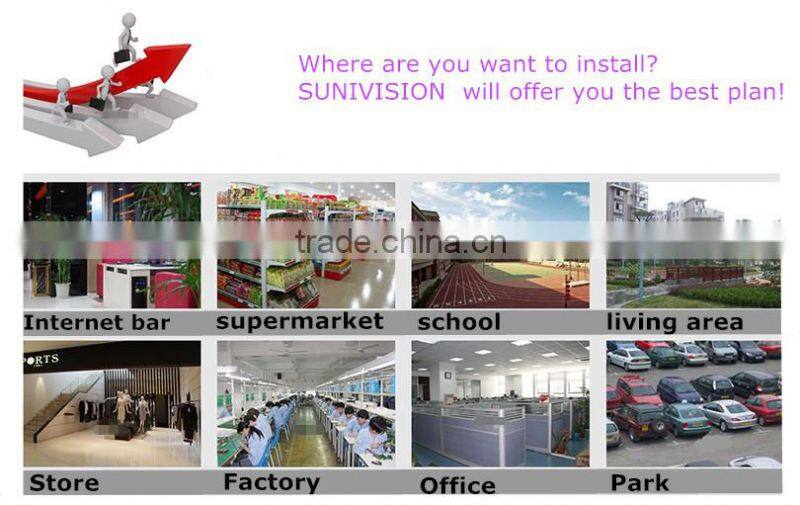 cctv camera and dvr kit