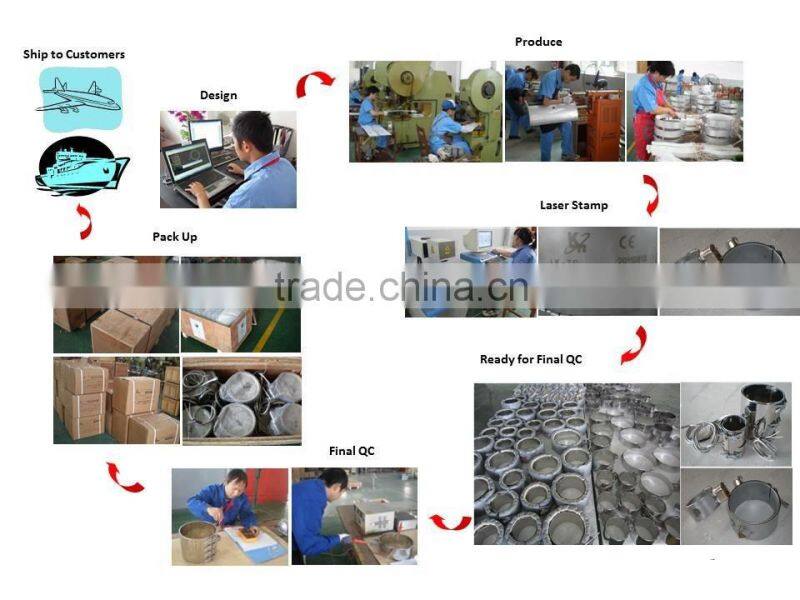 flexible heating element