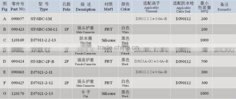 Factory Customized Cheap 2510 Connector