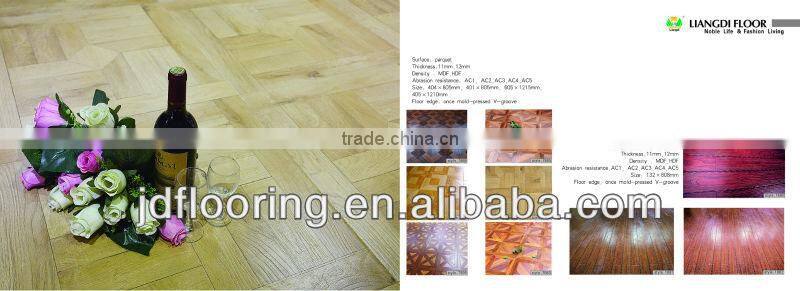 Parquet Floor Collection with strong dimensional sense
