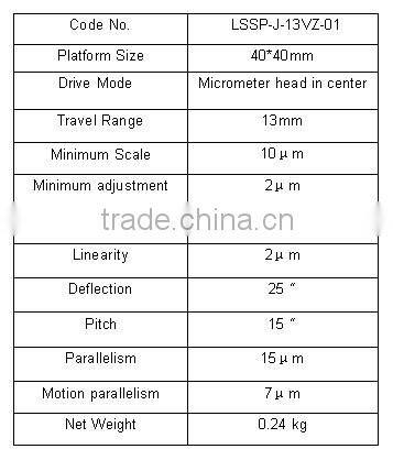 LSSP-J-13VZ-01 Drive in Center High precision Translation stage