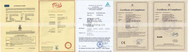 SAA CE ROSH Round 18w led small panel light