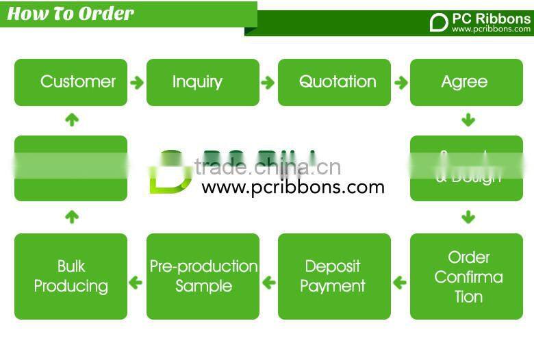 Gift packaging with blue ribbons and bow