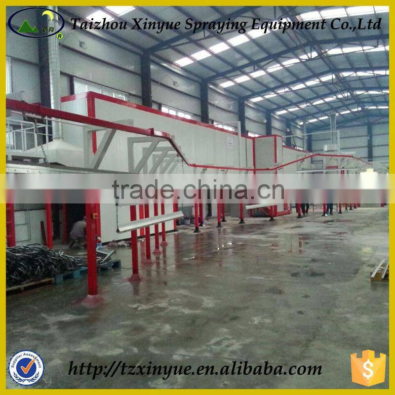 New Automatic powder coating machine