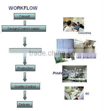 Small Cylinder CNC Engraving Machine for Wood(HD-1200Y)