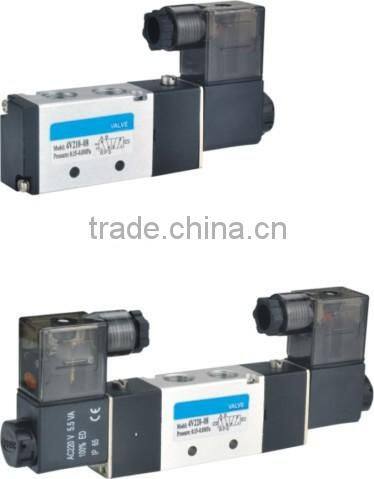 made in china 200 series pneumatic valve