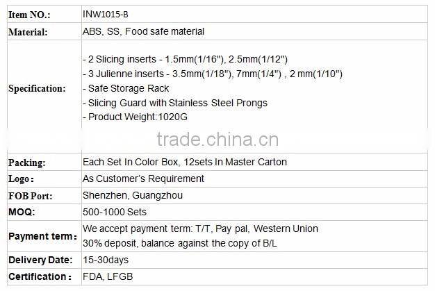 Best Sell Mandoline Vegetable Chopper Food Slicer Stainless Steel With 5 V Blades For Julienne Grate Slice