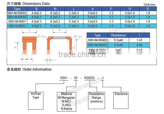 Favorable Heat Dissipation 0.0003 ohms Resistors
